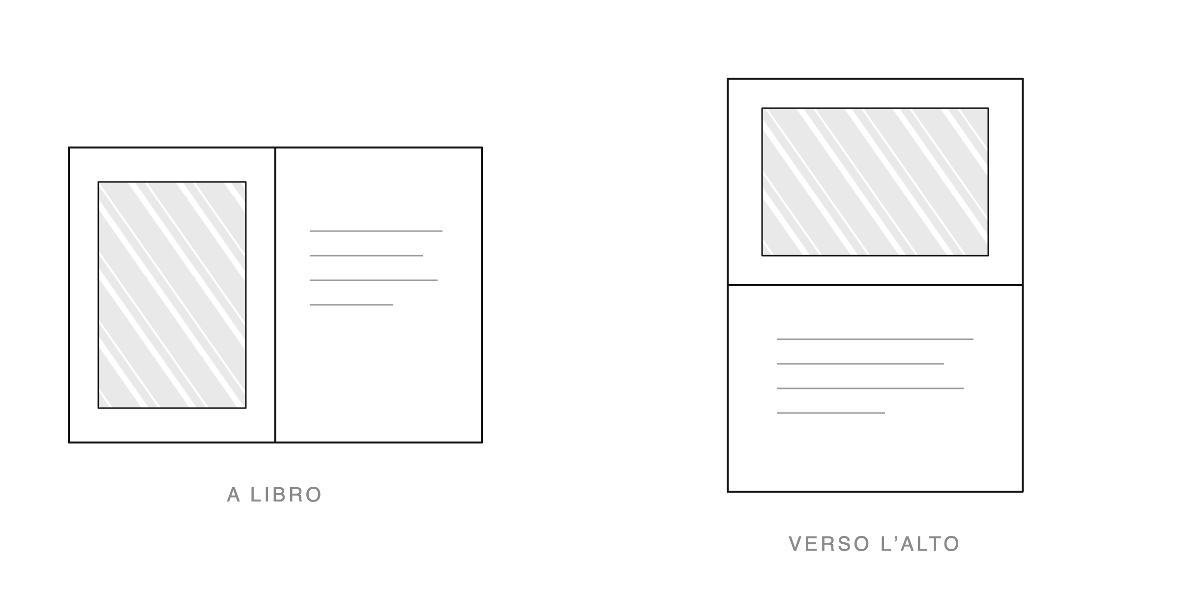 Schema delle due aperture del biglietto a specchio: a libro, con lo specchio sull’anta sinistra, e verso l’alto, con lo specchio sull’anta in alto