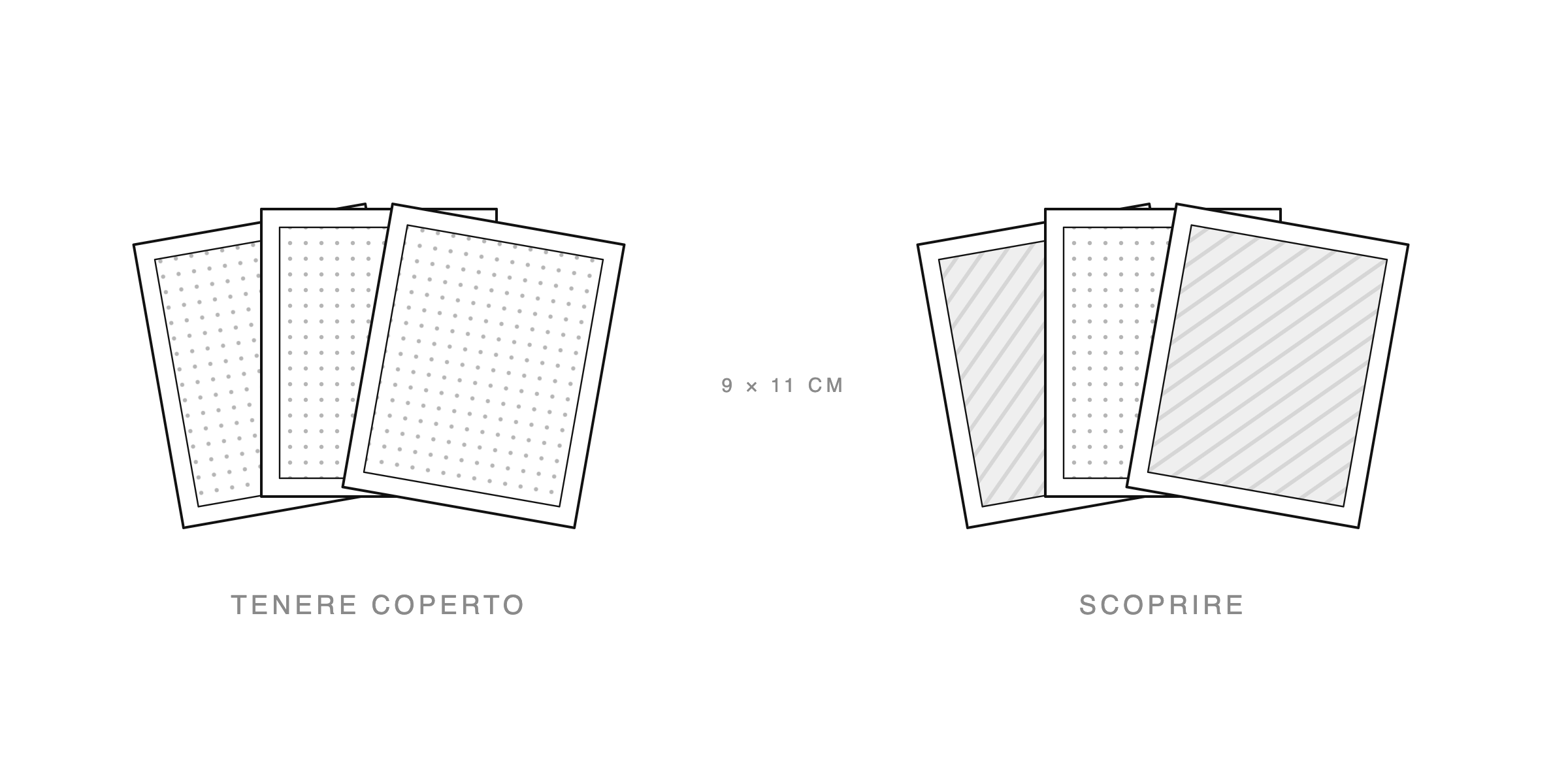 Schema delle carte da gioco da 9 × 11 cm: tenerle coperte o scoprirle